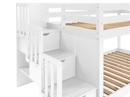 The Stairs can be positioned on the right or the left