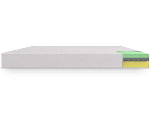 Sleeptone Green Tea Memory Foam Mattress, Twin